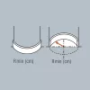 SX183F ORAC Plinthe Flexible Flex L200 x H7,5 x L1,3 cm ORAC DECOR 4 - Cimaise Tableau