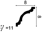 cx123profil orac